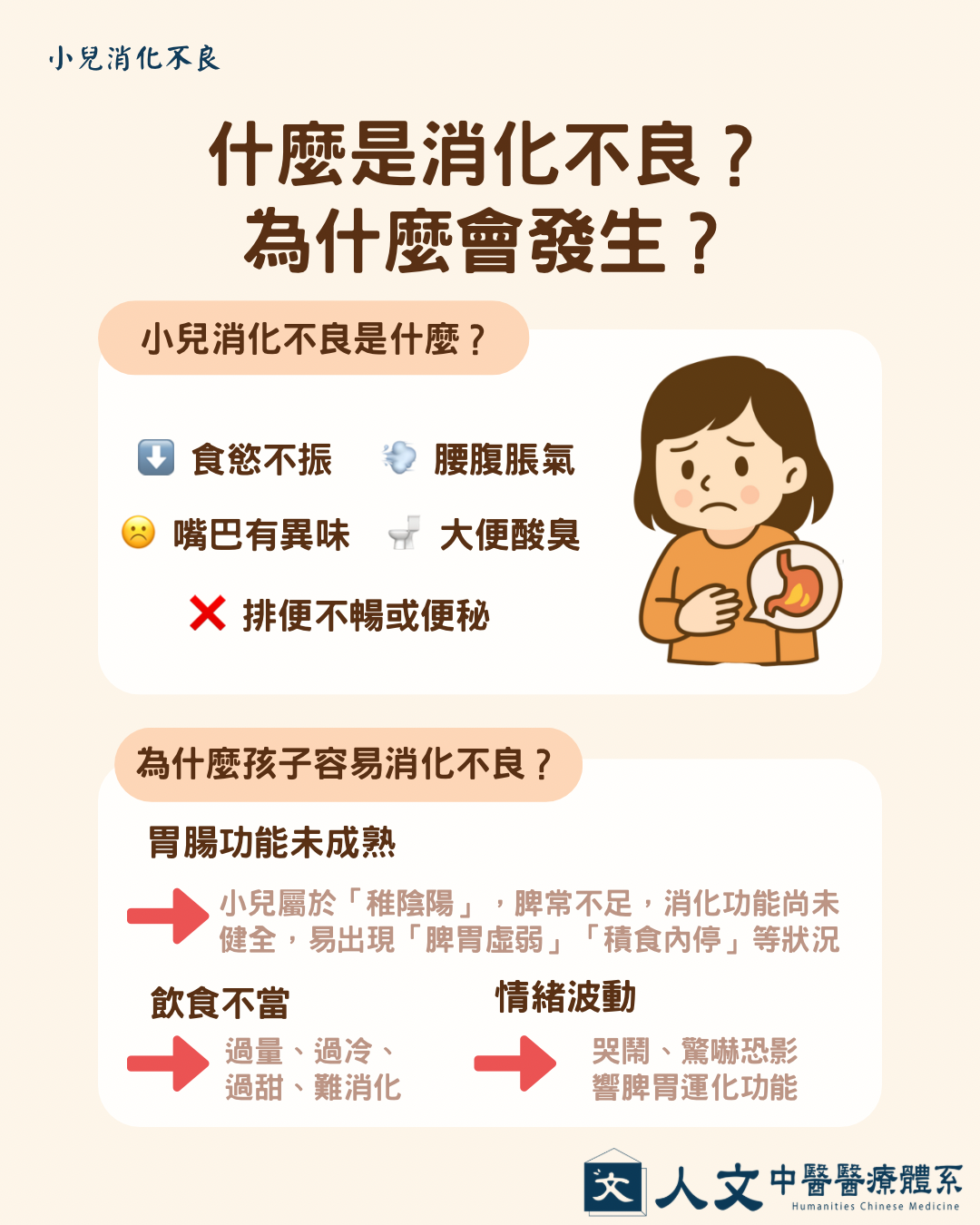 健康專欄 三九貼