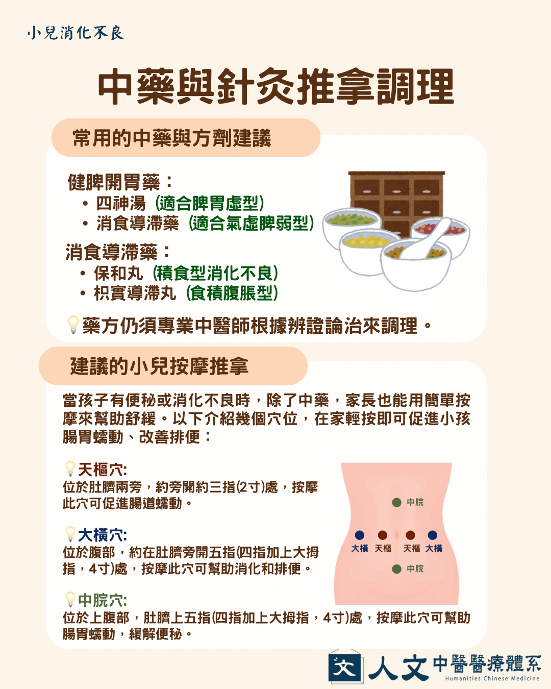 健康專欄 三九貼